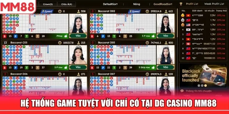 Hệ thống game tuyệt vời đa dạng chỉ có tại DG casino MM88